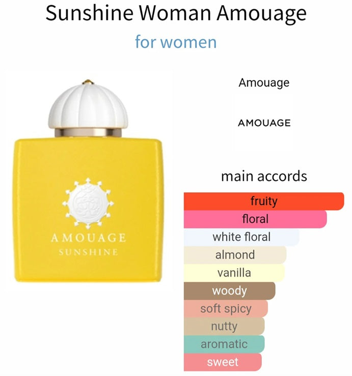 Amouage Sunshine woman 2ml 0.06 oz parfymprov officiell parfymtestare