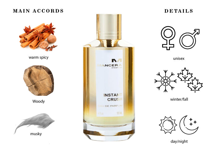 Mancera Instant Crush officiellt prov 2ml 0.06 fl. oz. parfymtestare