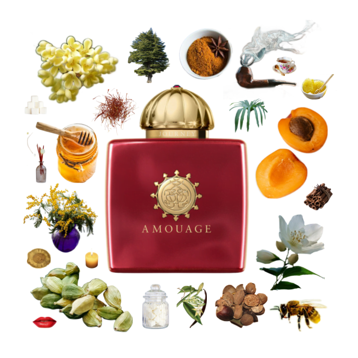 Amouage Journey kvinna 2ml 0.06 oz officiell parfymprov parfymtestare
